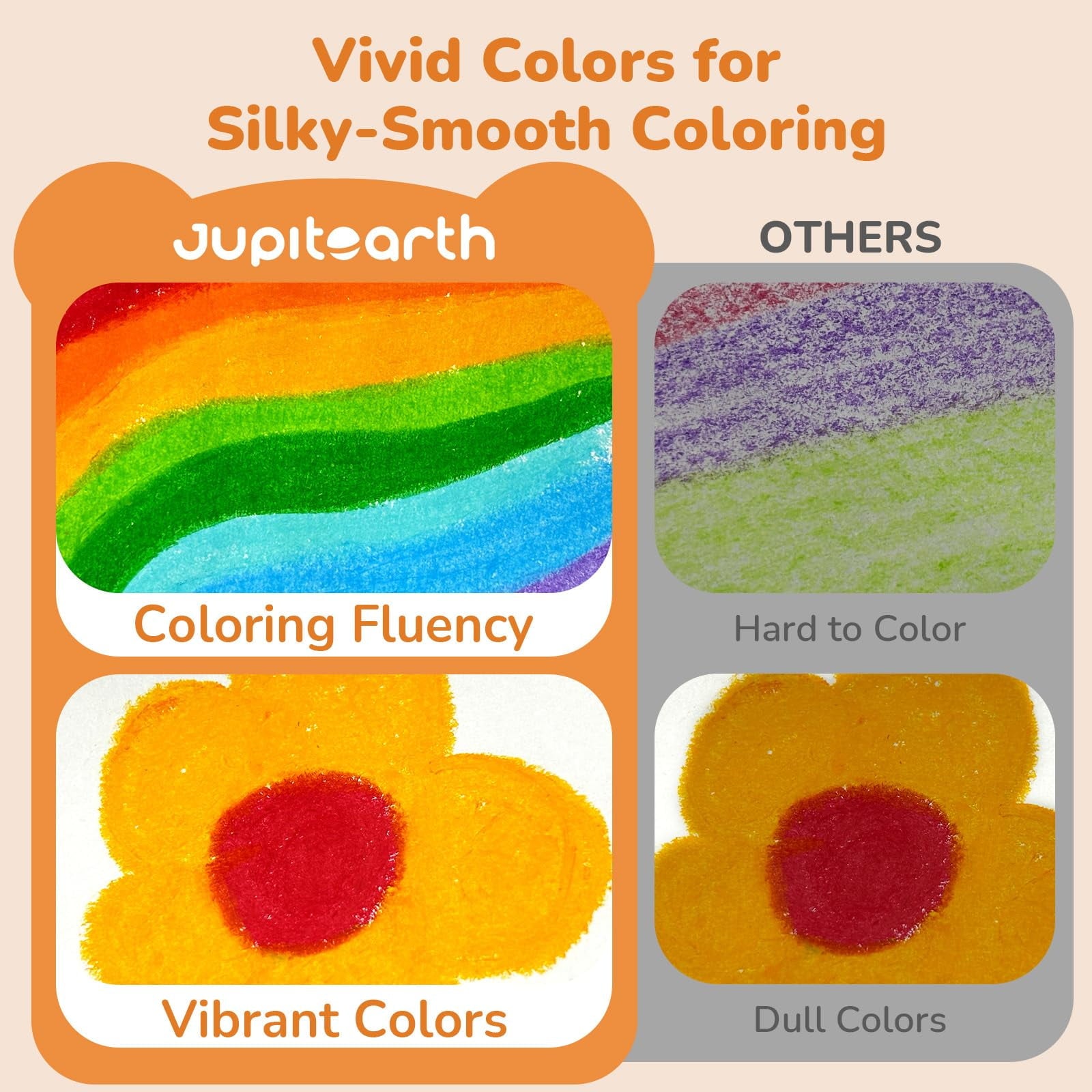 Jupitearth 24Ct Twistable&Non-Toxic Washable,Silky Crayons for toddlers1-3,Kids 4-8,Back to School Art Supplies